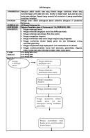 SOP Pterygium [PDF]