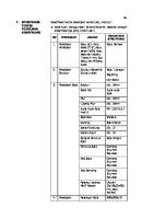 Spesifikasi Teknis Pekerjaan Konstruksi 1 PDF