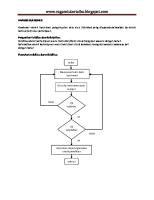 SPSS Analisis Kuesioner