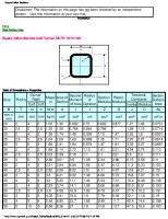 Square Hollow Sections - Cold Formed