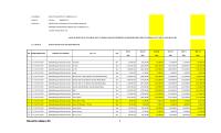 SSHB Pemda Kab. Tasikmalaya TA 2022 1