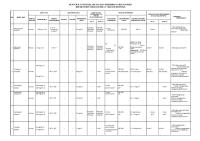 Stabilitas Kemoterapi Update 11032016