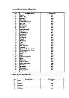 Standar Minimal Peralatan Di Rawat Inap