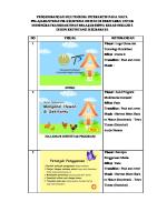 Storyboard Multimedia Interaktif