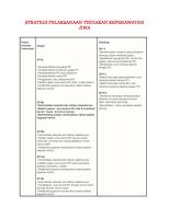 Strategi Pelaksanaan Tindakan Keperawatan Jiwa [PDF]