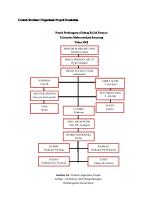 Struktur Organisasi Proyek Swakelola