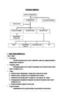 Struktur Tim Mutu Baru [PDF]