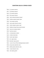 Sumitomo Sh210-5 Error Codes
