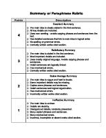 Summary Rubric