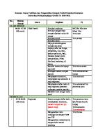 Susunan Acara Yudisium Dan Sumpah - 2021 - Rev