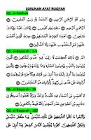 Susunan Ayat Ruqyah QS. Al-Fatihah [PDF]