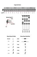 Suzuki Violin Method - Vol 01 + Fingering