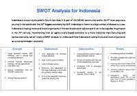 SWOT Analysis For Indonesia