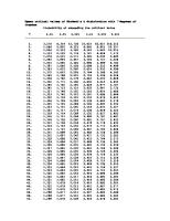 T Table [PDF]