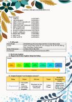 T1-4 Laporan Revisi Perkembangan Projek Kepemimpinan [PDF]