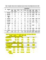 Tabel 1 Populasi Ternak Menurut Kecamatan Dan Jenis Ternak Di Kota Depok [PDF]