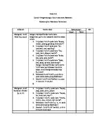 Tabel 4.3 Asesmen Keterampilan Membaca Permulaan [PDF]