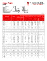 Tabel Baja Gunung Garuda [PDF]