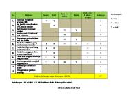 TABEL Daftar Penilaian Indikator Keluarga Sehat