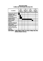 Tabel Jadwal Penelitian