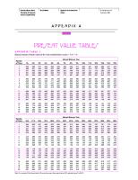 Tabel Present Value