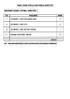 Tabel Skor Pemulihan Pasca Anestesi Bromage Score (Spinal Anestesi)