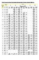 Tabel Ukuran Dan Berat Pipa Schedule Stainless Steel