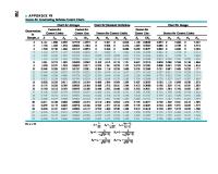 Table - Control Chart