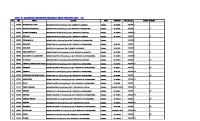 Tanda Terima Pengganti Transport Sosialiasi 2012 OK