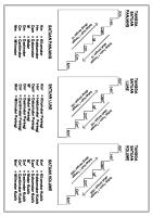 Tangga Satuan [PDF]