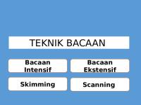 Teknik-Teknik Bacaan Dalam Bahasa Melayu