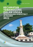 Temanggung Dalam Angka 2022