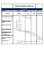 Template Flowchart Stock Take [PDF]