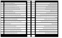 Tes Psikologi MBTI