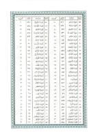 The Holy Qur'an (15-Line)