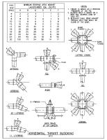 Thrust Block Positioning