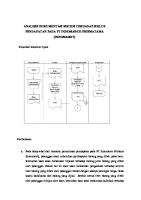 Tidak Fix ANALISIS DOKUMENTASI SISTEM TERHADAP SIKLUS PENDAPATAN PADA PT INDOMARCO PRISMATAMA