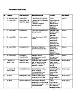 Time Schedule Divisi Acara