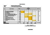 Time Schedule Jembatan Timbang