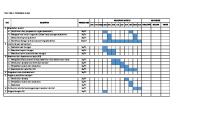 Time Table Program Kerja [PDF]