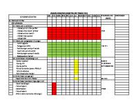 Time Table Program PPI 2015