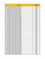 (TPS Pemilu 2019 Kota Bandung) - 1 [PDF]