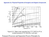 Transport Processes and Separation Process Principles by Christie John Geankoplis. Hall PTR. All Rights Reserved [PDF]