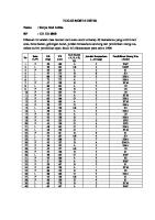 Tugas Biostatistik Spss