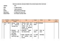 Tugas Individu H-3 Rabn [PDF]