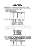 Tugas Interpolasi Kelas 1 Ka