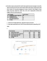 Tugas Kel. Bu Zun [PDF]