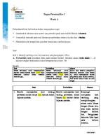 Tugas Personal Ke-3 Week 4: A. Perbaikilah Satu Kesalahan Diksi Pada Kalimat Berikut. Sertakan Alasan Anda Dalam 1 - 2