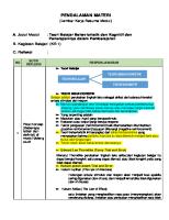 Tugas Resume KB 1 Modul 4 [PDF]