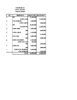 Tugas s2-2b Pengantar Akuntansi